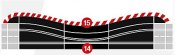 Carrera 20604 - Borders for Chicane / Narrowing Section